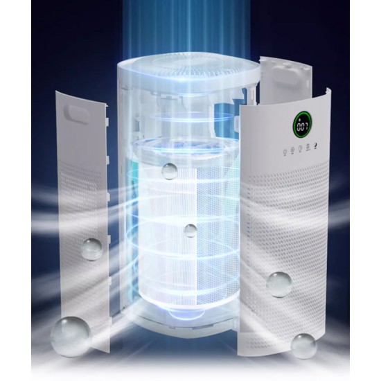 Air purifier, a new machine for disinfecting household negative odors, a machine for cleaning dust in the air