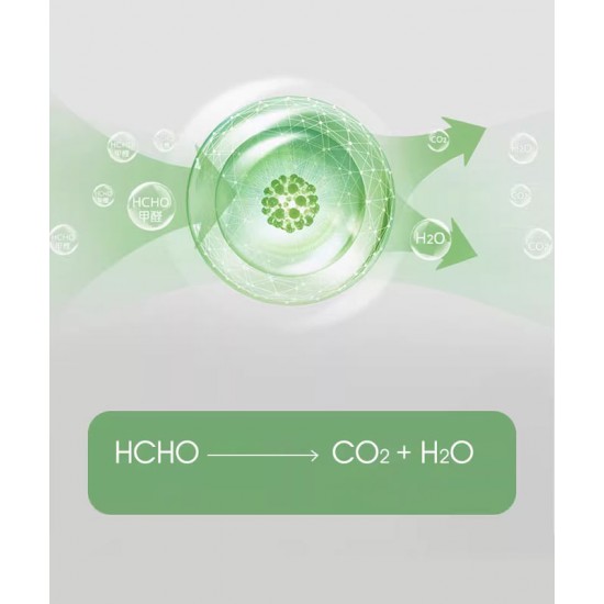 Air purifier, home fume sterilization, anti smoke air purifier, air freshener, effective against unpleasant odors