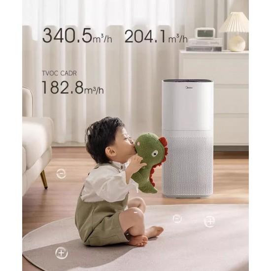 Air purifier, home fume sterilization, anti smoke air purifier, air freshener, effective against unpleasant odors